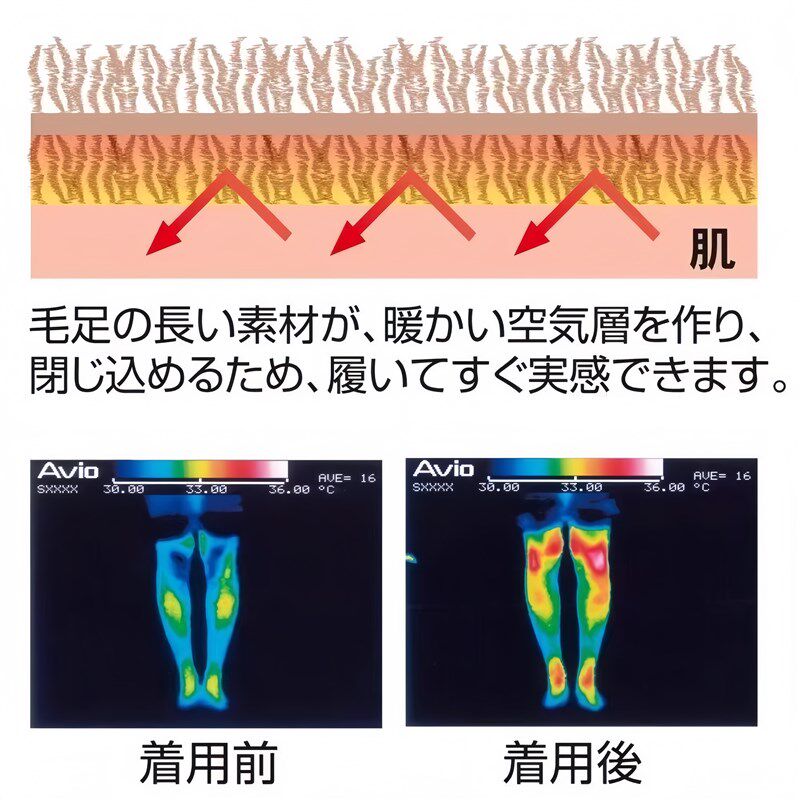 老年人暖腿神器冬日暖脚睡觉被窝专用自发热捂脚套护膝发热袜子加