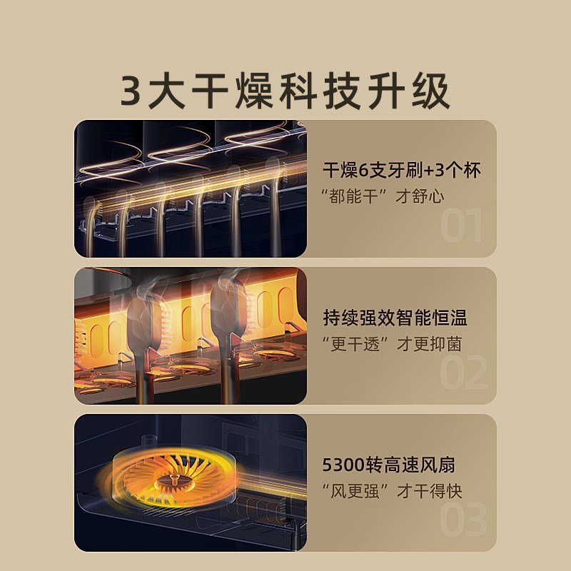 牙刷消毒器杀菌烘干电动自动挤牙膏一体机置物架吹风仓智能壁挂式