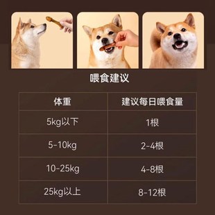 亚禾磨牙棒30支耐咬洁齿骨头玩具泰迪比熊幼犬狗狗零食 真底价