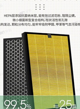 适配迈诺空气净化器KQ-1105/1106过滤网除甲醛雾霾PM2.5烟尘滤芯