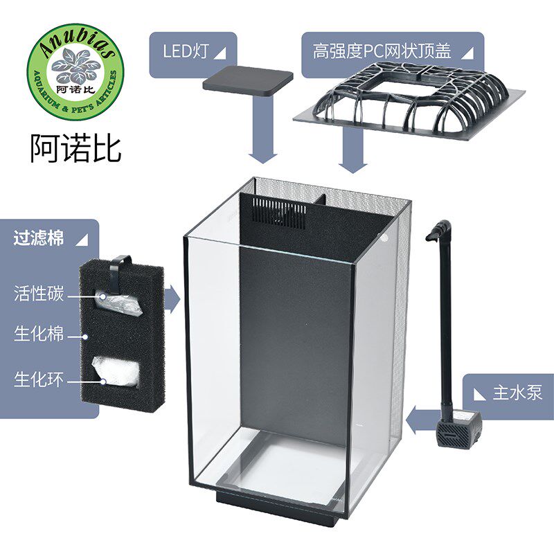 阿诺比高端家用客厅超白玻璃生态桌面缸智能静音造景小型热带鱼缸