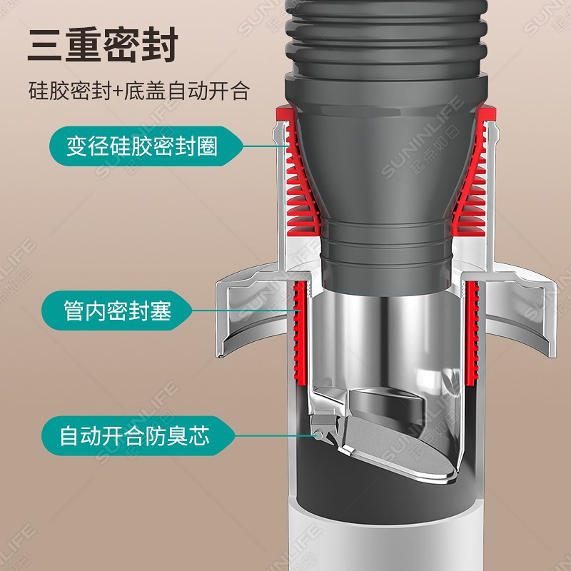 热销净卫盾下水管防返臭神器厨房管道密封圈塞洗手盆下水道封口盖