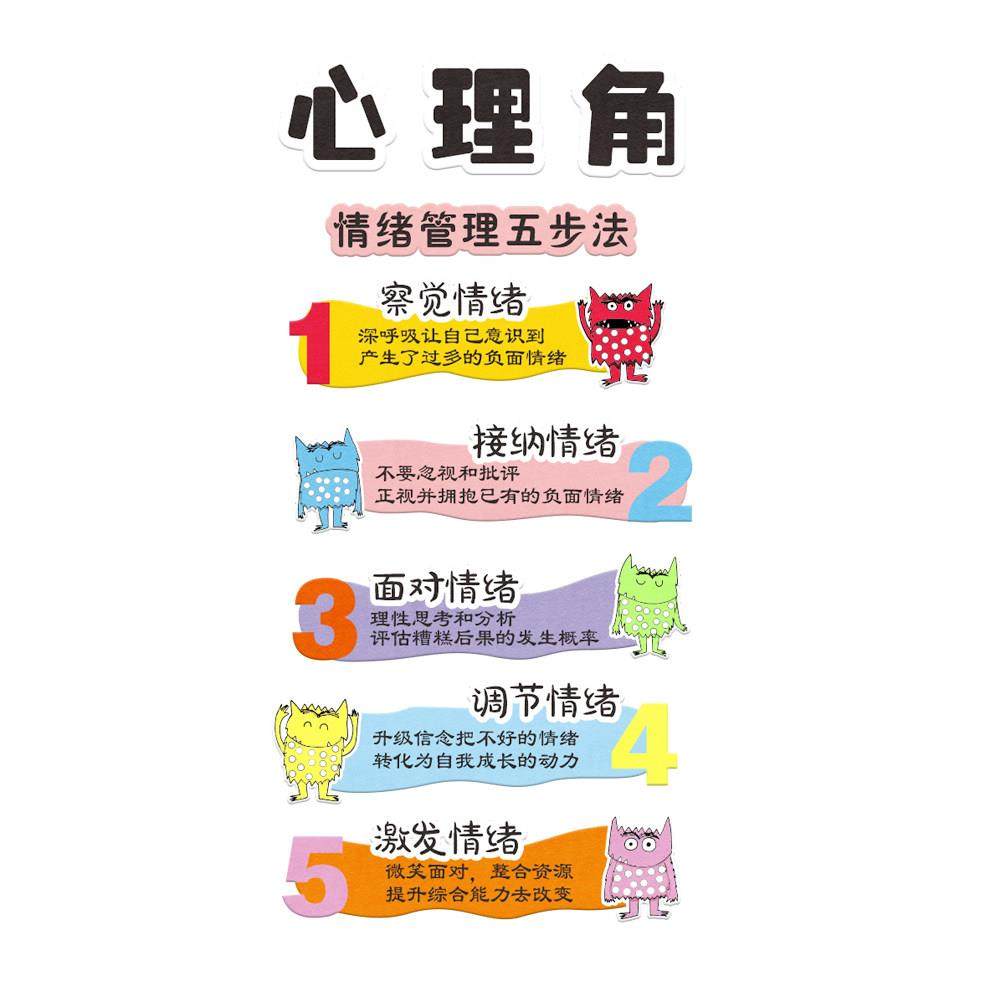 心理角健康主题墙贴教室布置立体无纺布不织布毛毡黑板报情绪管理,家居饰品,文化墙贴,淘宝优惠券,粉丝福利购,淘宝优惠卷