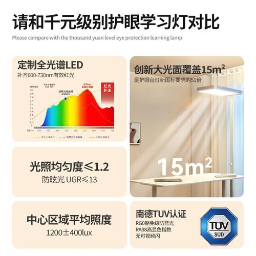 落地护眼灯台灯学习专用大路灯全光谱无影2025新款防近视儿童书房