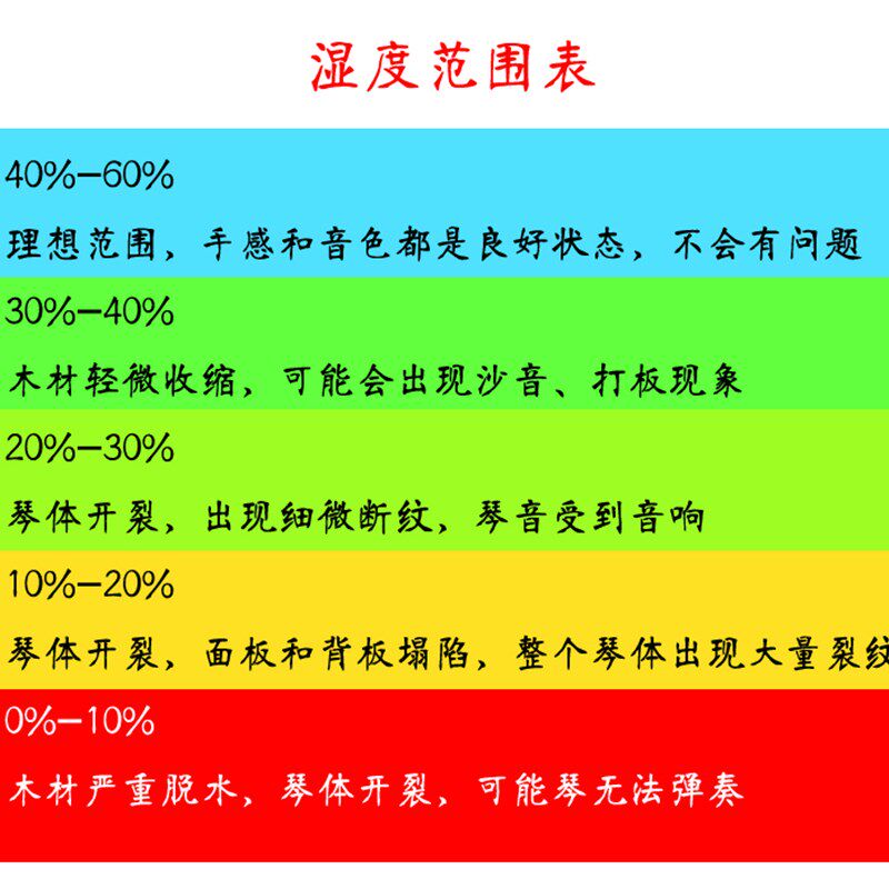 古琴加湿器 冬季四季防琴干燥开裂 保湿通M用配件小巧方便携带保