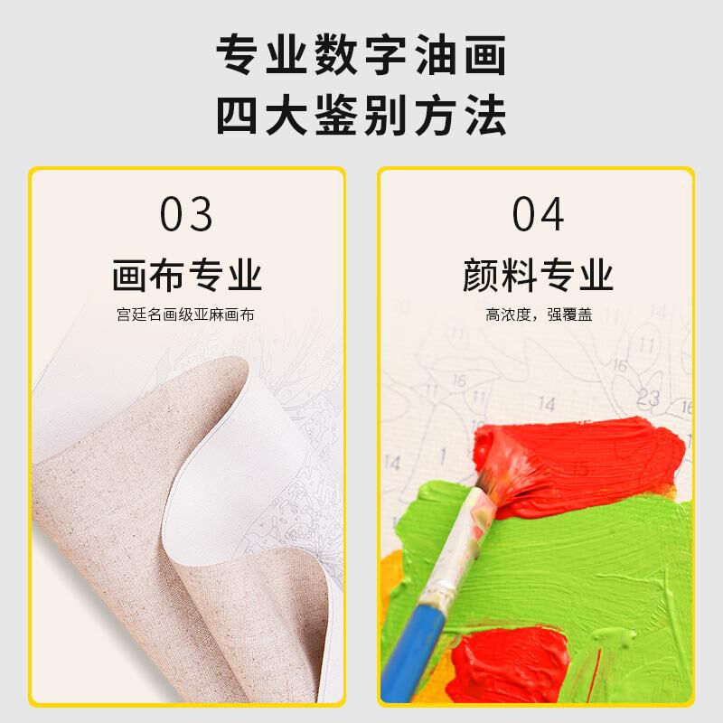 海边公路治愈风景宫l崎骏diy数字油画2025新款无聊解闷手工填充画