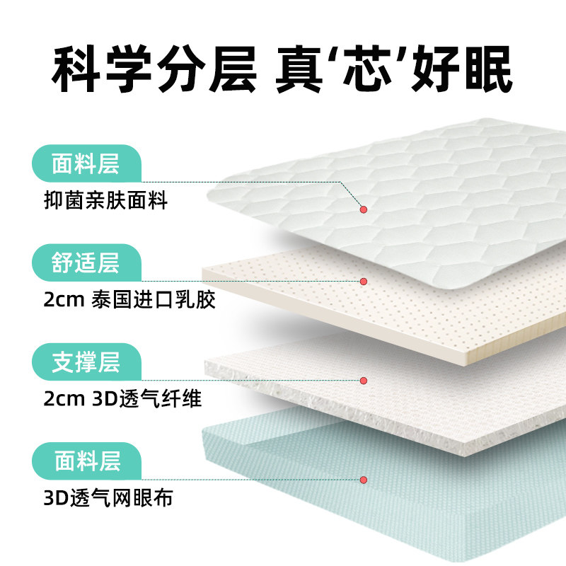 【达人推荐】金橡树乳胶牀垫3d纤维垫两面睡感 5cm厚度