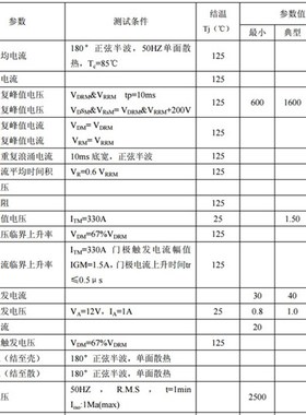 可控硅整流管混合模块110A  MFC110A600V半控模块 MFC110A1600V