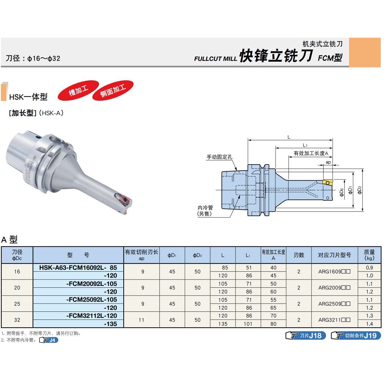 C5-FCM40114-90
