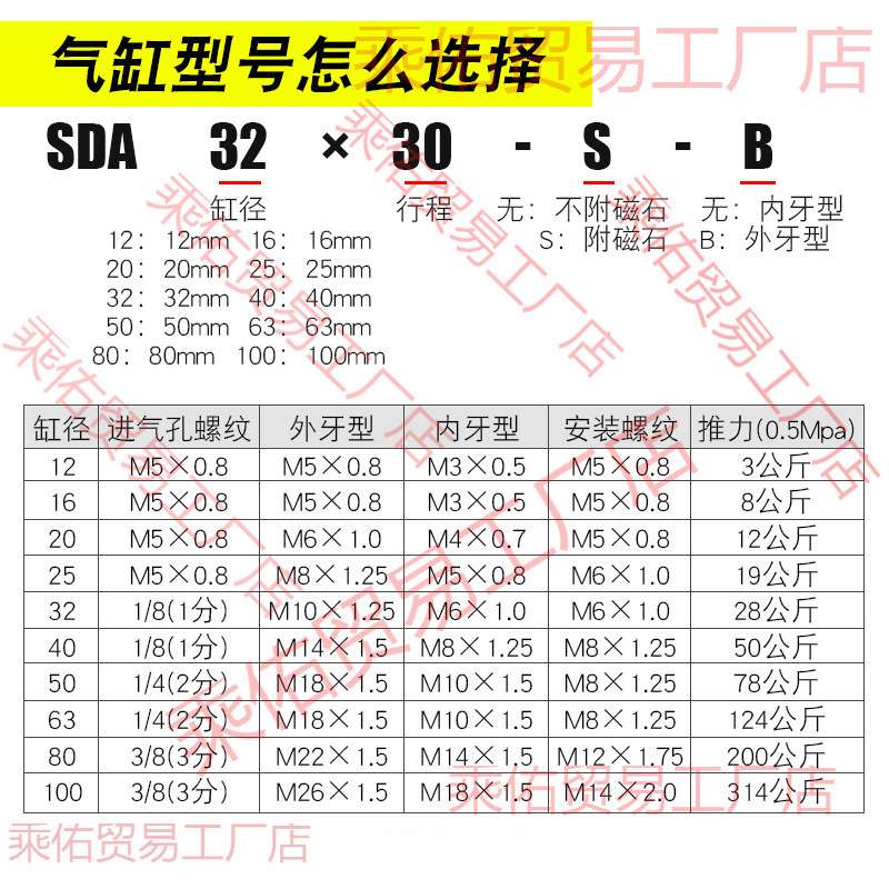 SDA带磁外牙薄型气缸20/25/32/40/50/63/80/100X10X15X25X50-S-B