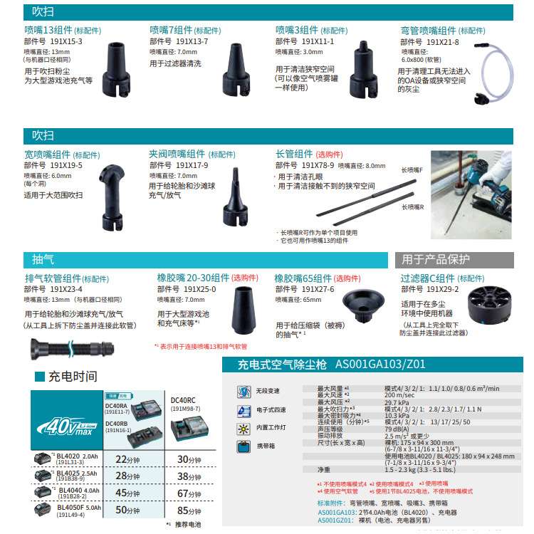 AS001G 充电式空气除尘枪 吹风枪二合一工具 抽气机吹风机