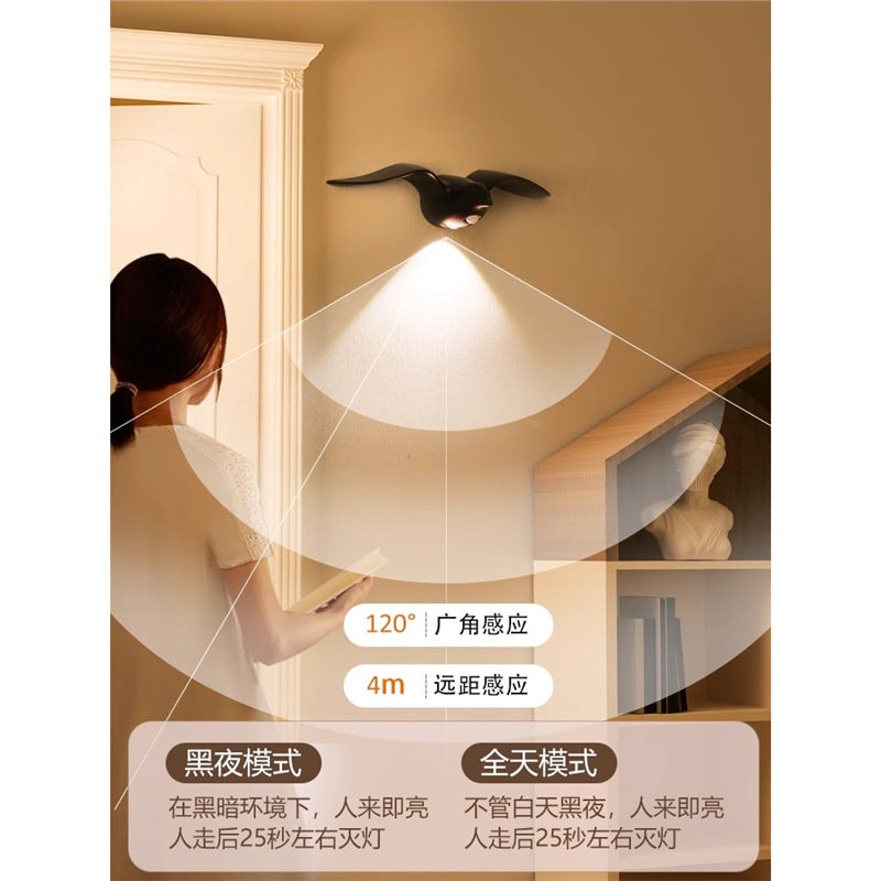 人体感应充电磁吸防水壁灯
