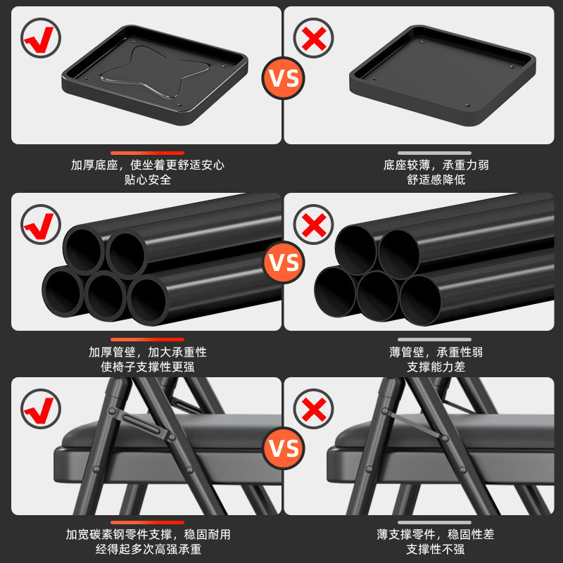 简易凳子靠背椅家用舒适折叠椅便携办公椅会议电脑椅餐椅宿舍椅子