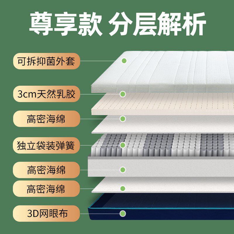 金橡树乳胶床垫席梦思独袋弹簧家用卧室软硬适中零压记忆床垫守护