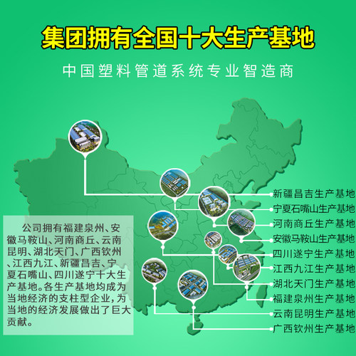 冠益管道套餐PVC线管4分20绝缘阻燃电工套管穿线管16冷弯管件暗盒