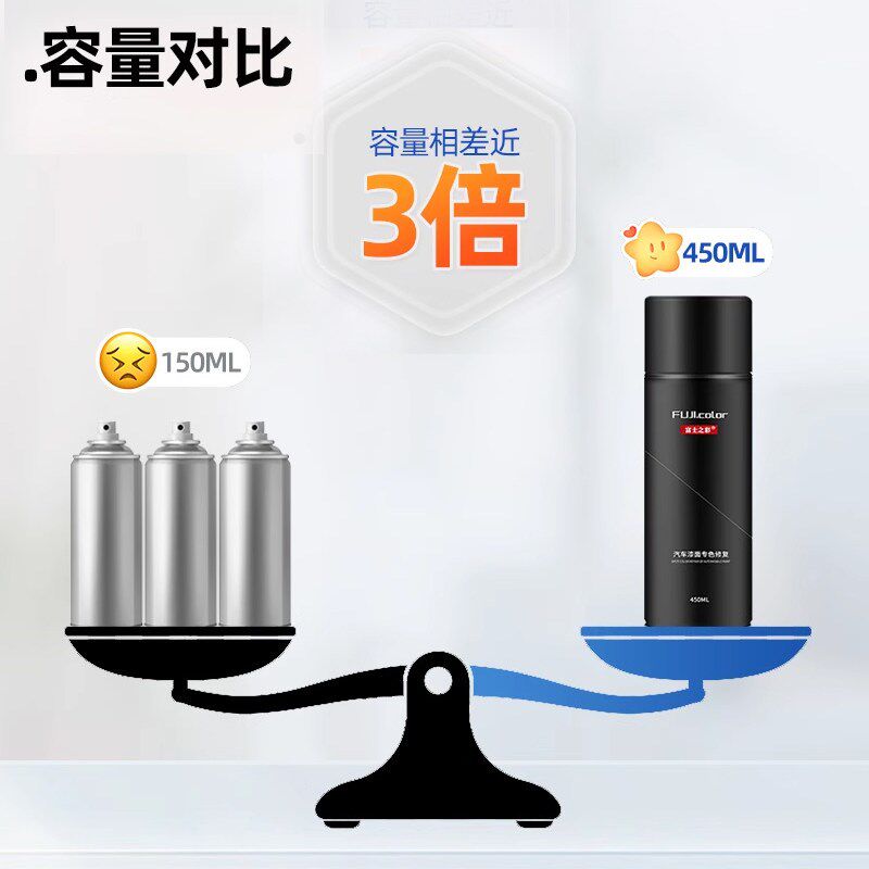 五菱EV50自喷漆糖果白晴空银亮米黄EV50汽车用品原车漆修复补漆笔