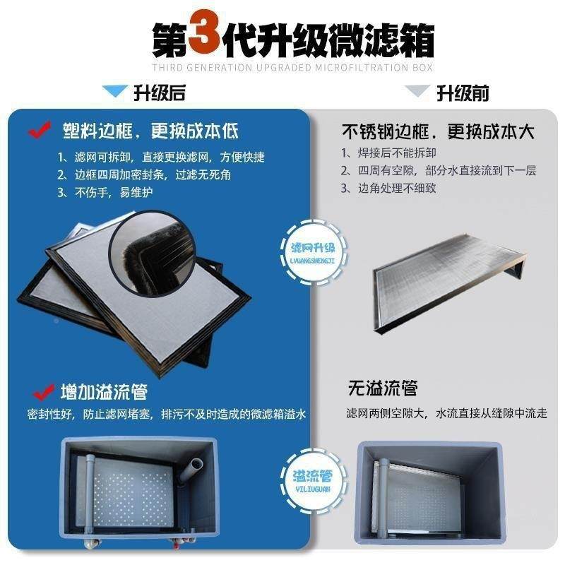 水产养殖微滤锦鲤院水循250系统环鱼缸过庭滤器微滤机箱外置滴流,农机/农具/农膜,其它农用工具,淘宝优惠券,粉丝福利购,淘宝优惠卷