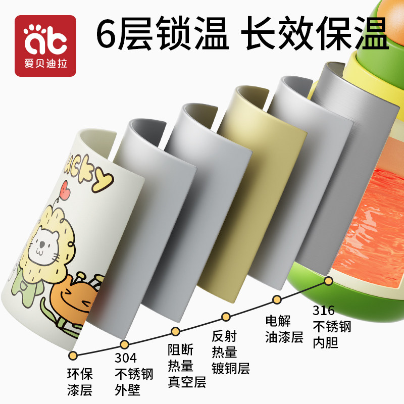 儿童保温杯婴儿学饮一岁6个月以上鸭嘴宝宝吸管水杯外出喝水杯子