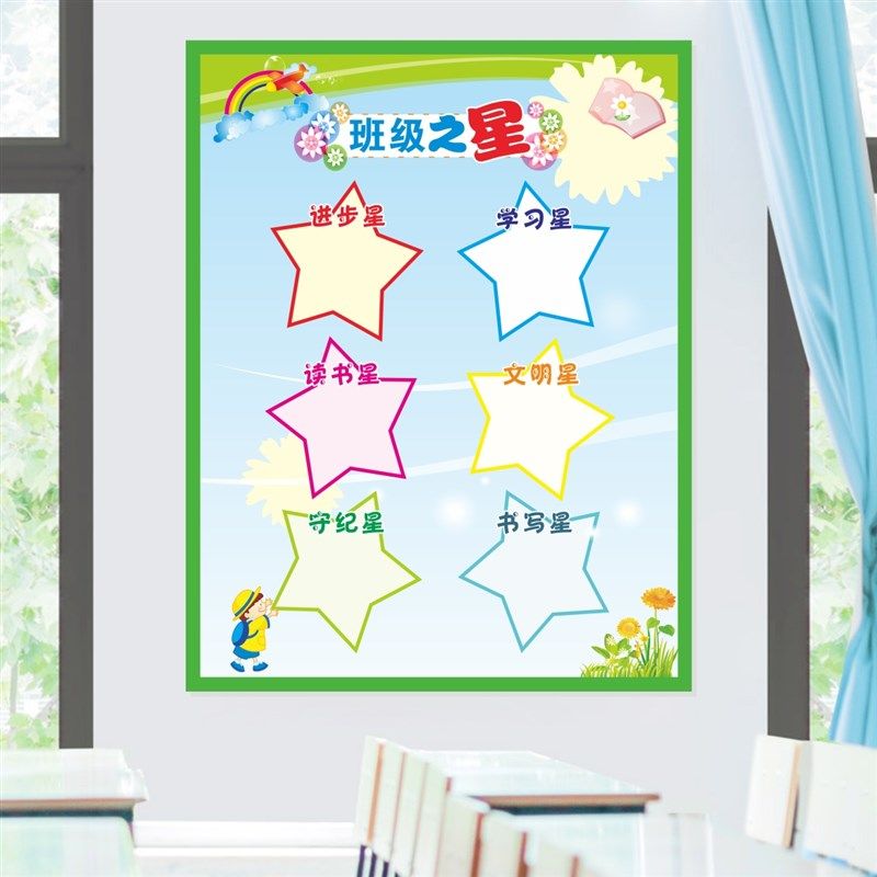 班级之星墙贴纸教室评比栏积分榜小学生班级文化装饰布置贴纸初中,家居饰品,文化墙贴,淘宝优惠券,粉丝福利购,淘宝优惠卷