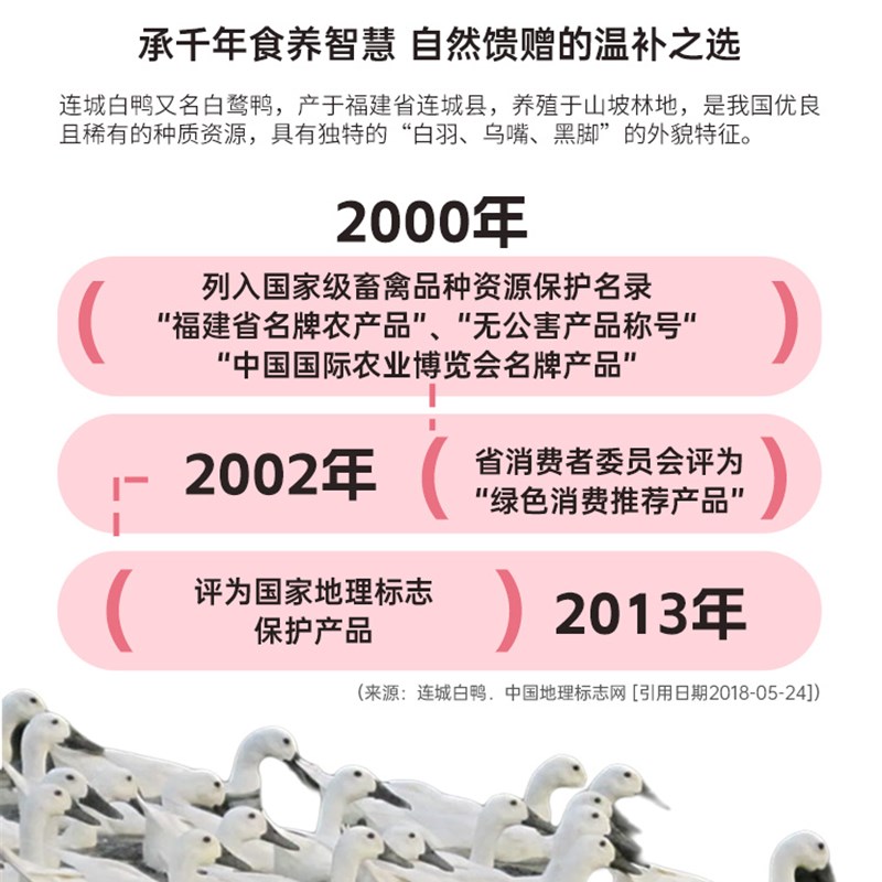【新品】璞印冻干白鹜鸭头鸭爪鸭胗狗狗清热降火磨牙宠物零食