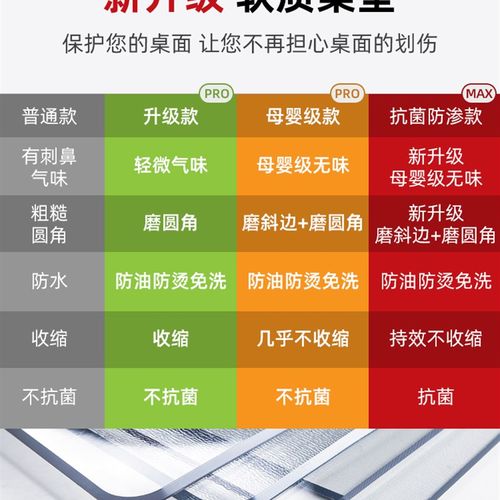 软玻璃透明餐桌垫PVC桌布防水防烫防油免洗桌面塑料茶几垫水晶板