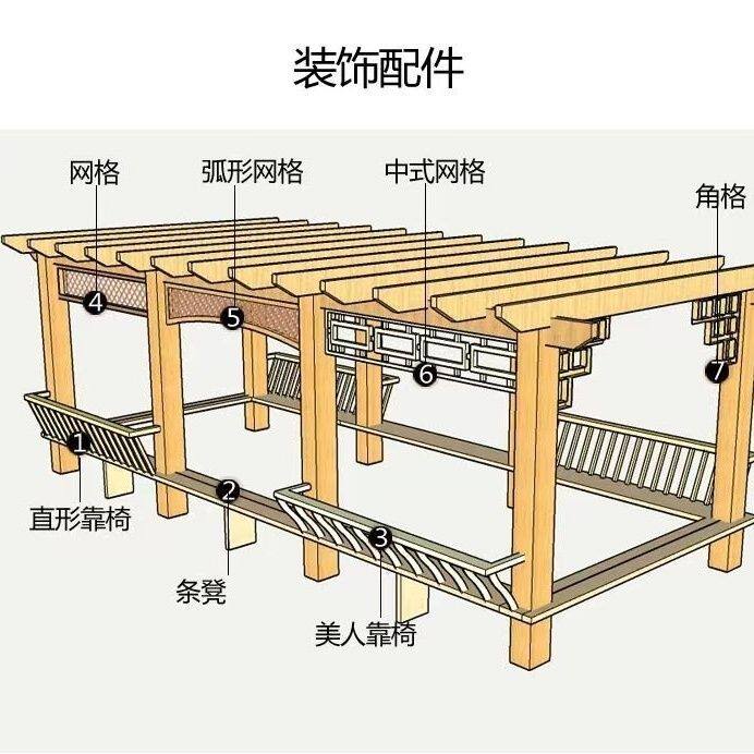 防腐木葡萄架户外庭院室外花架碳化木别墅凉亭定制楼顶葡萄架子