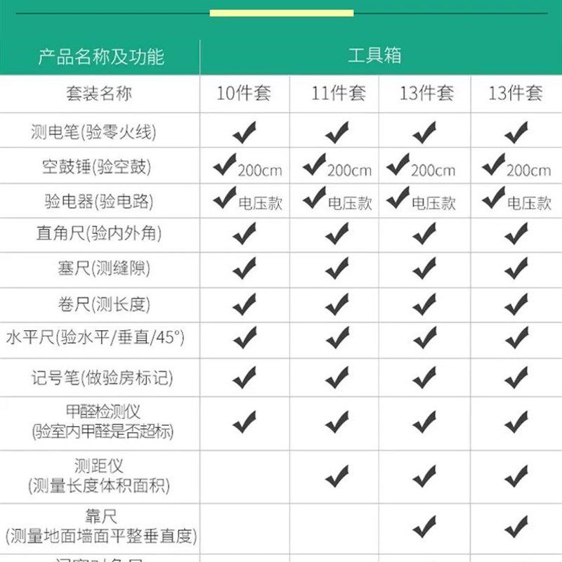 热销验房工具专业空鼓锤监理家装收精房验装收毛坯房全套验房工具