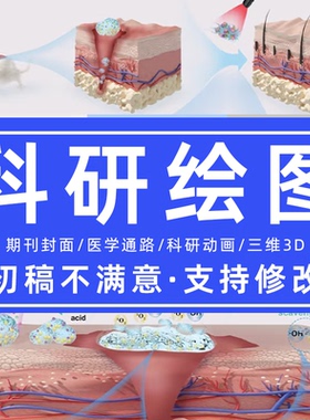 科研绘图sci制作代画医学ppt美化3d三维立体封面素材插图化学期刊