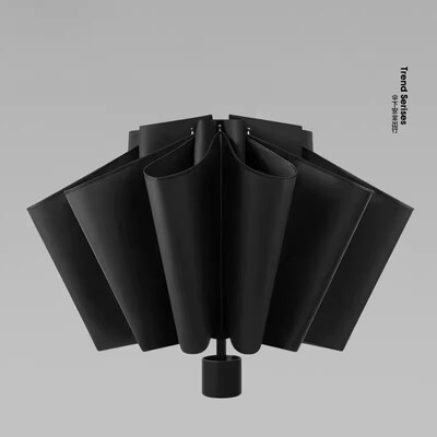 雨伞100cm直径加大晴雨伞