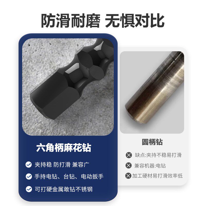 热销六角柄钻头麻花钻不锈钢专用高硬度打孔钢铁合金手电钻开口转