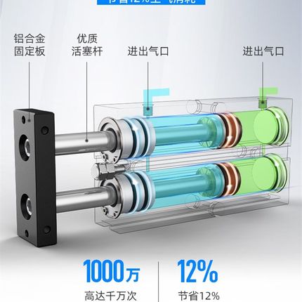 热销双轴气缸TN10X10S TN16X20S TN20X30S TN25X40S TN10X150S 10