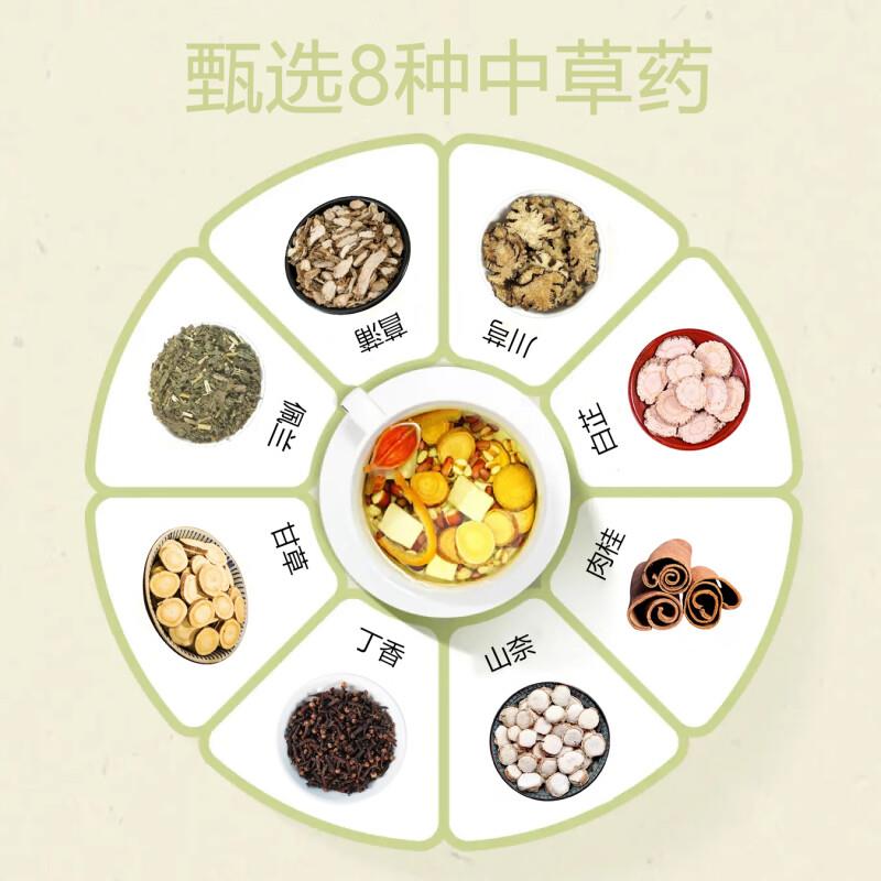 热销健脾祛湿中草药香囊中医香包健脾益气香熏调理脾胃端午节中药