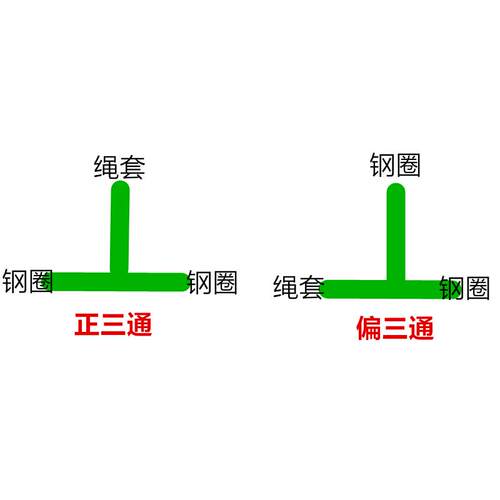热销浇地布水带三通灌溉农用加厚防水T型浇水地龙带水布袋布带