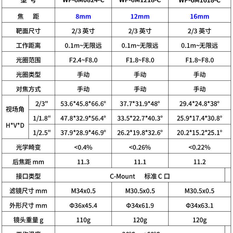热销高清相机定焦工业镜头600万级C口2/3 高分辨率机器视觉工业自