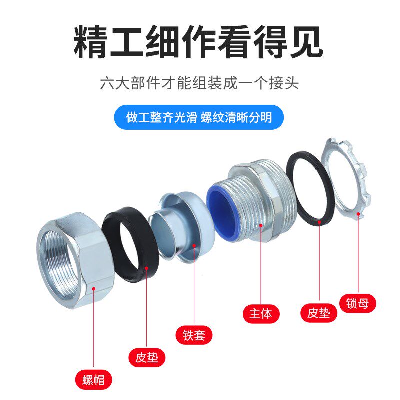 热销镀铬包塑金属软管接头DPJ自固锁母蛇皮管卡套镀锌外丝端式箱