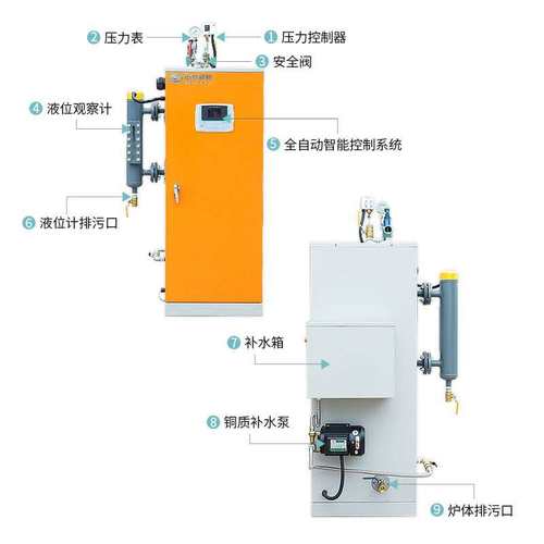 承扬锅炉厂家供应54KW电热蒸汽发生器全自动电加热小型蒸汽发生器