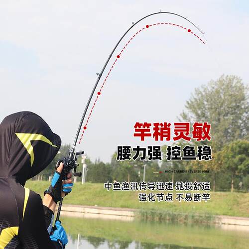 新款直销路亚竿M调黑鱼鲈鱼新手套装插接直柄纺车轮枪柄水滴轮套