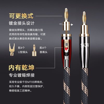 SKW单晶铜6N发烧专业喇叭线香蕉头Y插hifi功放音响主副音箱连接线