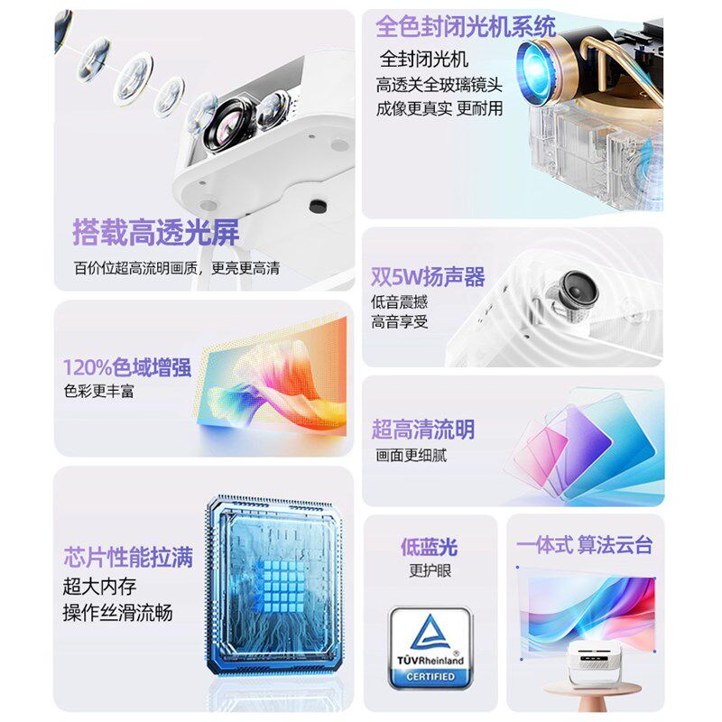 热销2025新款投影仪家用超高清卧室投墙手机投屏智能家庭影院迷你