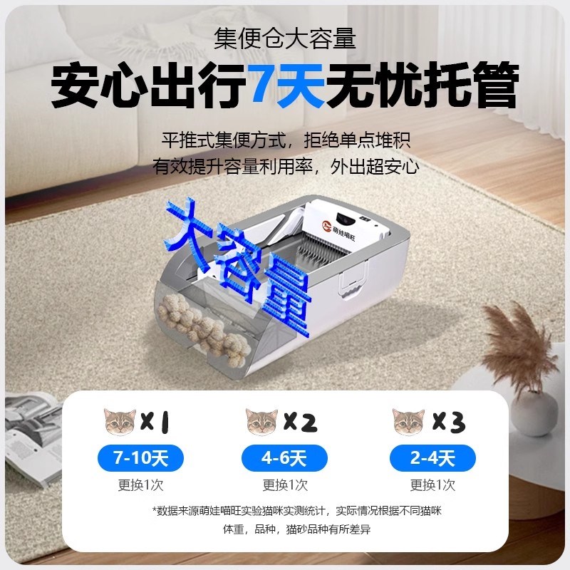 热销萌娃喵旺全自动猫砂盆开放式智能电动猫厕所免铲屎机除臭神器