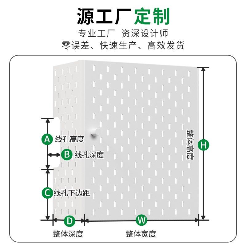 热销燃气热水器遮挡罩管道开门款装饰洞洞板厨房壁挂遮丑板置物架