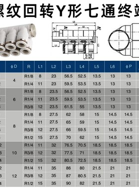热销一托6接头PAT4/6-01六管口8-02 10-03螺纹七通12-04单头6组可