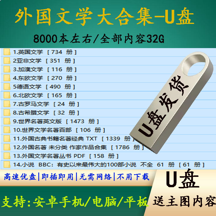 外国文学总库8000本PDF电子版大合集U盘外国古典书籍名著经典优盘