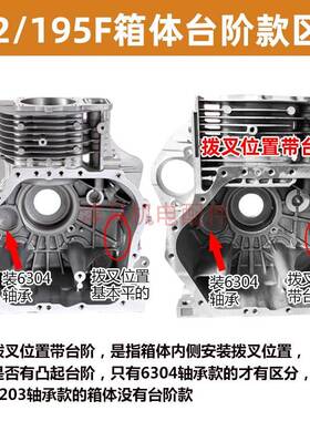 风冷柴油机微耕机配1816F件88119092195F7T5J596F缸体机箱壳体缸