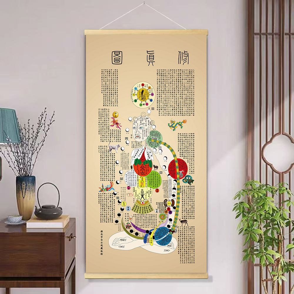 复古高清修真图挂画实木卷轴油画布古代丹成九转图装饰挂画结缘