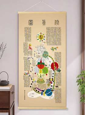 复古高清修真图挂画实木卷轴油画布古代丹成九转图装饰挂画结缘