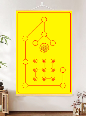 九星招财灯阵聚财祈福点灯图 红色黄色实木卷轴挂画