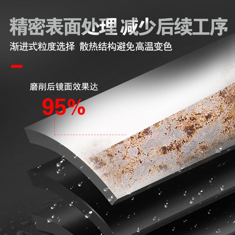 绿洲百叶片100角磨机打磨片不锈钢除锈抛光片砂轮片整箱百叶轮