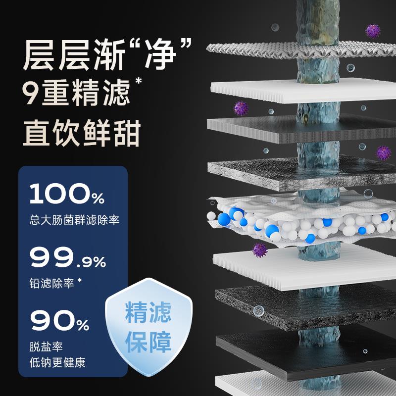 TOKIT富锶即热式净水器 RO反渗透饮水机 5.3L桌面免安装智能净饮