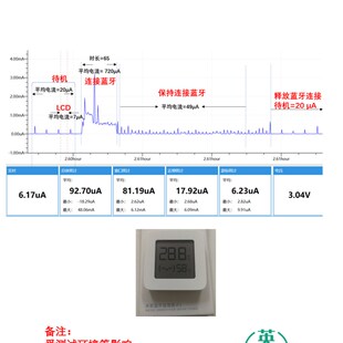 热销uA-A可调直流电源 微安电流表 功耗分析仪 自动换档 平板维修